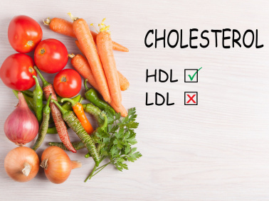 Plasma a cholesterol